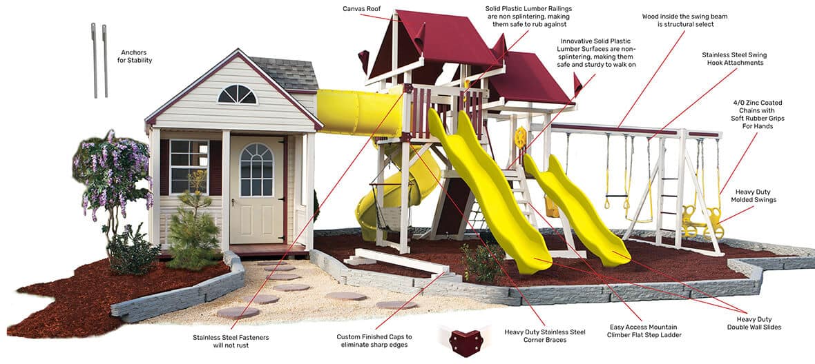 non wood playsets